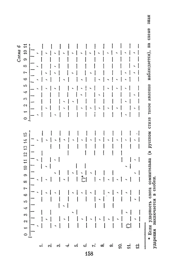 Елена Дрыжакова - В волшебном мире поэзии - Страница № 159