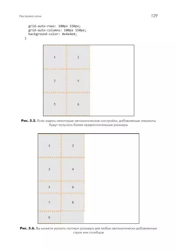 Бен Фрэйн - Отзывчивый дизайн на HTML5 и CSS3 для любых устройств - Страница № 129