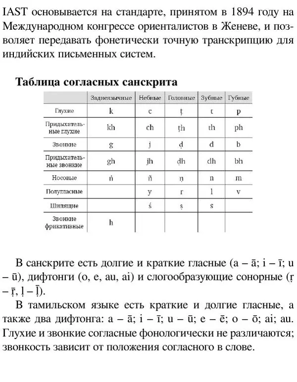 Елена Андреева - Ганеша и его культ - Страница № 8 Елена Андреева - Ганеша и его культ - Страница № 8
