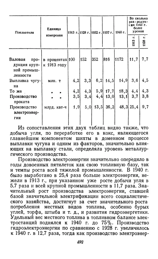 Фёдор Полянский - Вопросы истории народного хозяйства СССР - Страница № 493