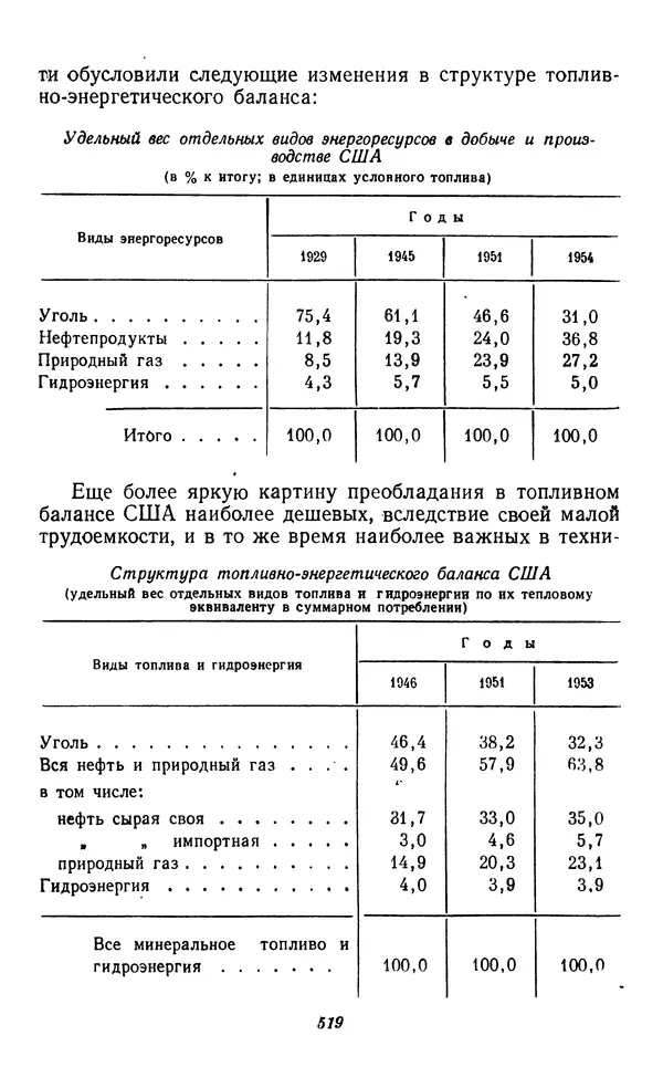 Фёдор Полянский - Вопросы истории народного хозяйства СССР - Страница № 520