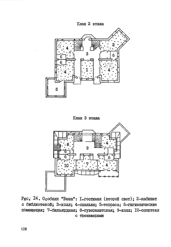 В. Заренков - Индивидуальные жилые дома. Справочное пособие - Страница № 129