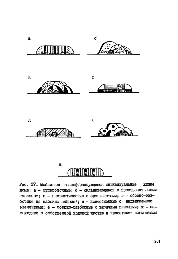 В. Заренков - Индивидуальные жилые дома. Справочное пособие - Страница № 202