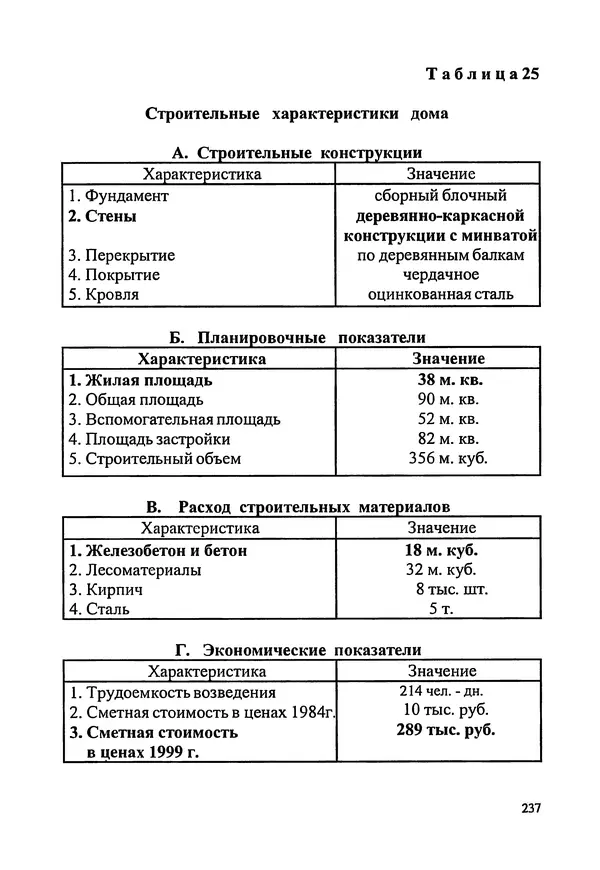 В. Заренков - Индивидуальные жилые дома. Справочное пособие - Страница № 238