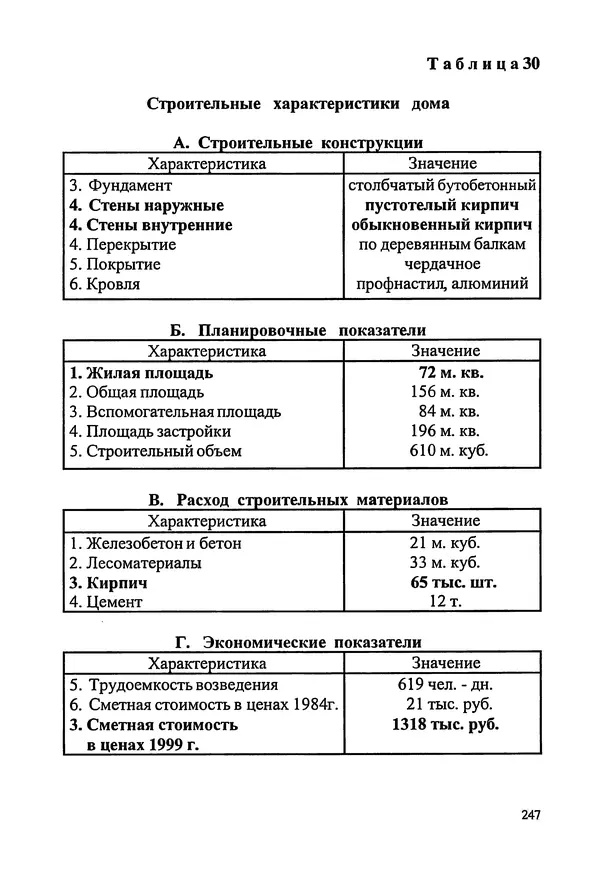 В. Заренков - Индивидуальные жилые дома. Справочное пособие - Страница № 248