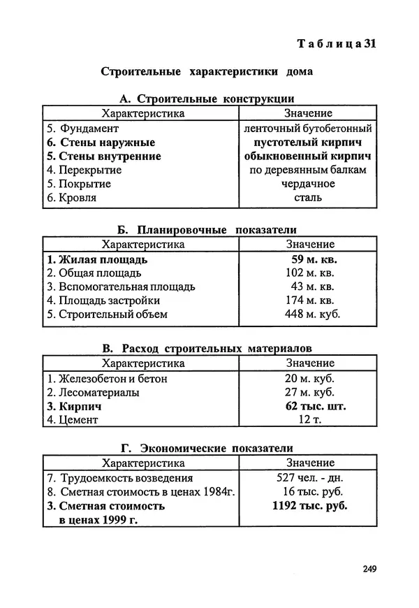В. Заренков - Индивидуальные жилые дома. Справочное пособие - Страница № 250