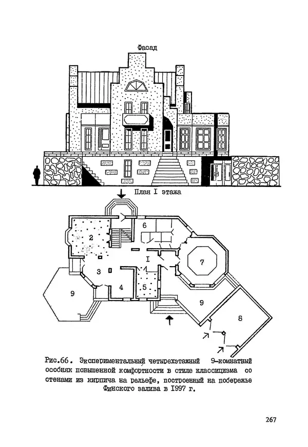 В. Заренков - Индивидуальные жилые дома. Справочное пособие - Страница № 268