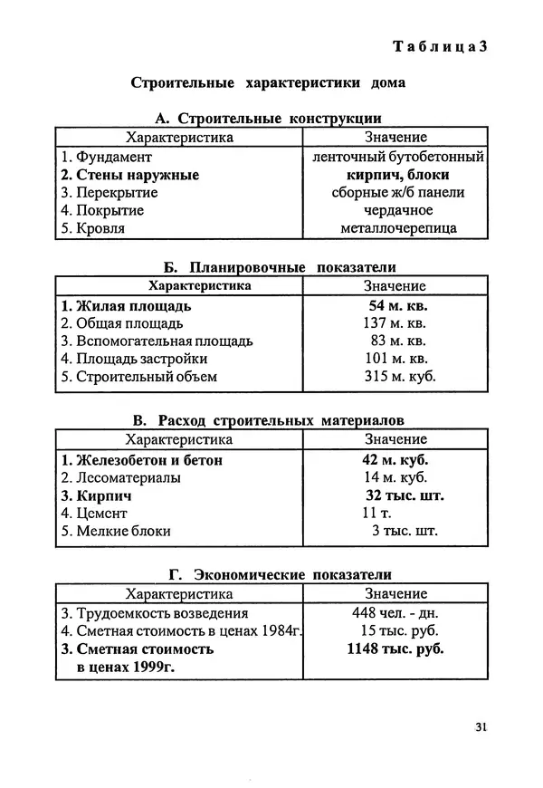 В. Заренков - Индивидуальные жилые дома. Справочное пособие - Страница № 32