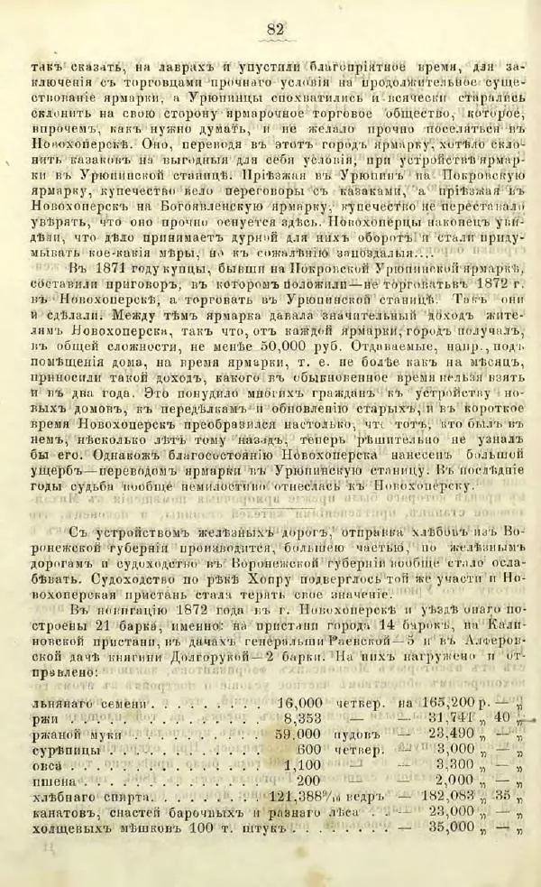 Г. Веселовский - Города Воронежской губернии. Их история и современное состояние - Страница № 103