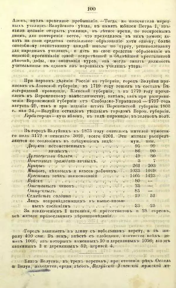Г. Веселовский - Города Воронежской губернии. Их история и современное состояние - Страница № 121
