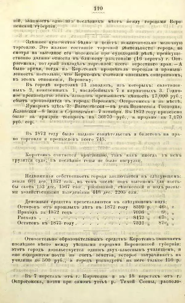 Г. Веселовский - Города Воронежской губернии. Их история и современное состояние - Страница № 131