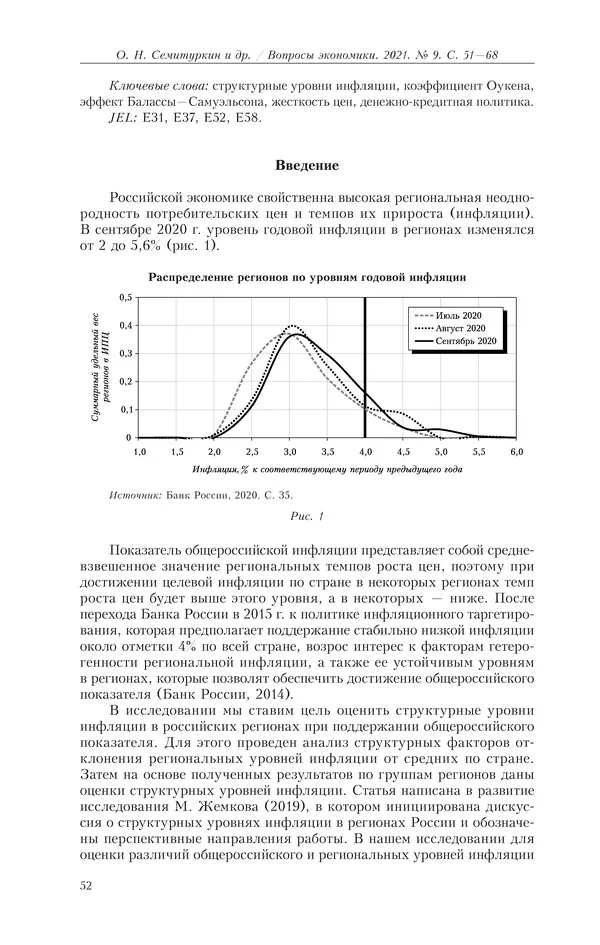  Журнал «Вопросы экономики» - Вопросы экономики 2021 №09 - Страница № 53