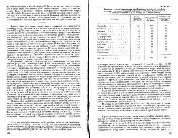 Александр Толмачев - Введение в географию растений - Страница № 64