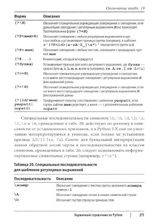 Марк Лутц - Python. Карманный справочник - Страница № 271