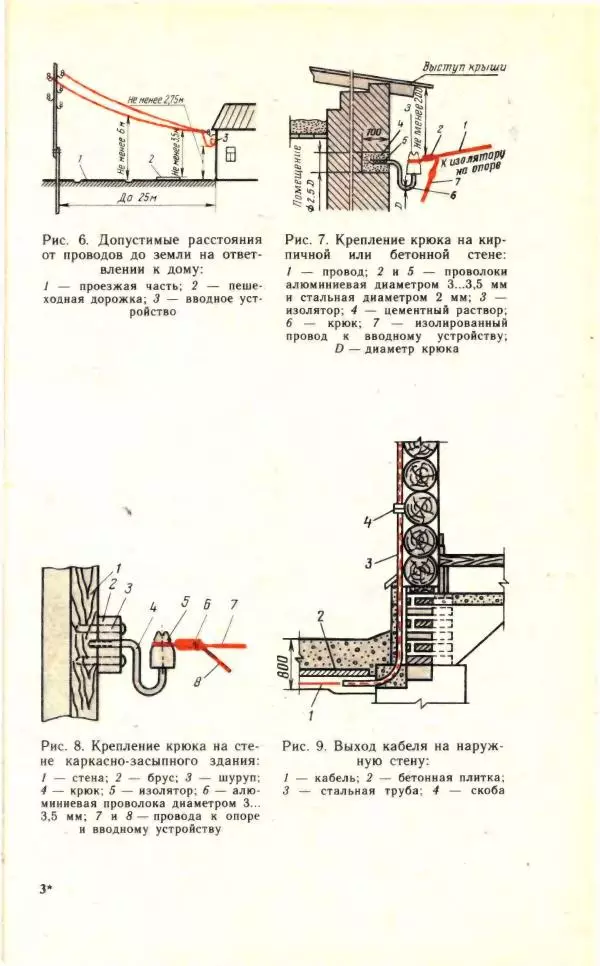 Николай Молоснов - Электричество в личном подсобном хозяйстве - Страница № 37