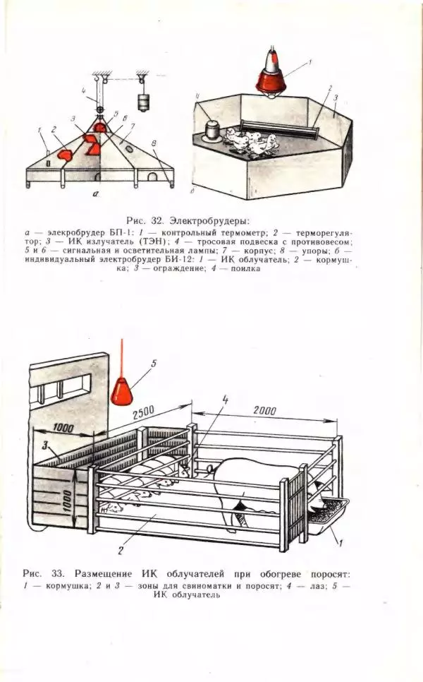 Николай Молоснов - Электричество в личном подсобном хозяйстве - Страница № 81