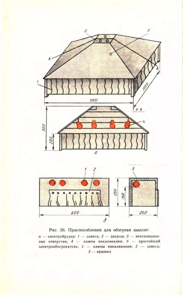 Николай Молоснов - Электричество в личном подсобном хозяйстве - Страница № 86