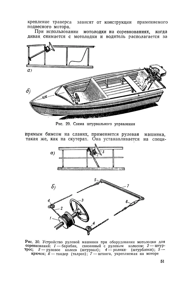 Ю. Емельянов - Моторная лодка с подвесным мотором - Страница № 52