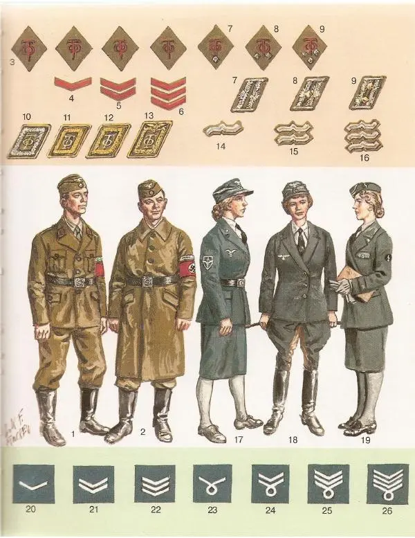 Лилиана Функен - Вторая Мировая Война (1939-1945) Том 2 - Страница № 50