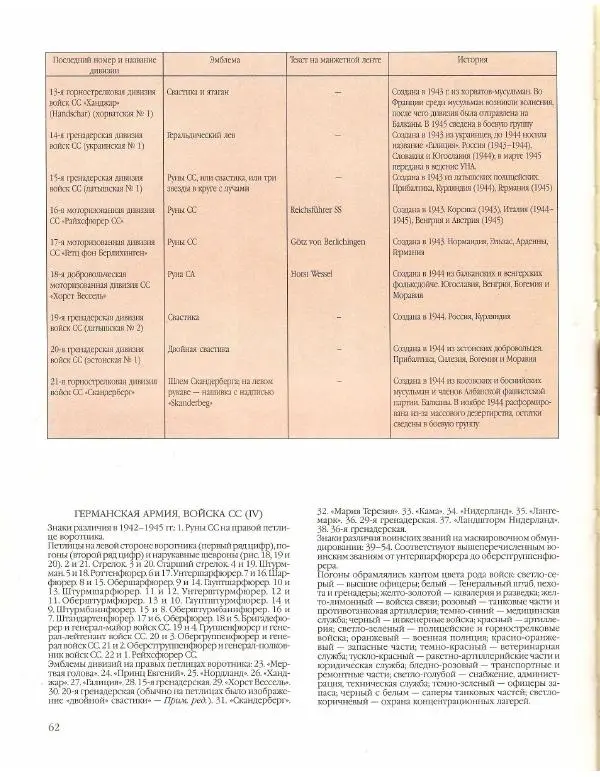 Лилиана Функен - Вторая Мировая Война (1939-1945) Том 2 - Страница № 65