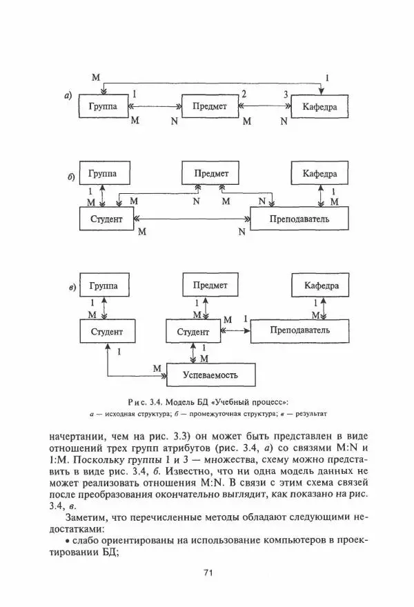 Борис Советов - Базы данных - Страница № 72