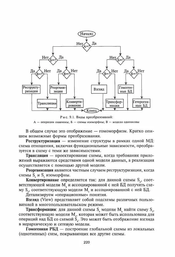 Борис Советов - Базы данных - Страница № 221