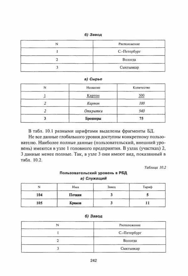 Борис Советов - Базы данных - Страница № 243