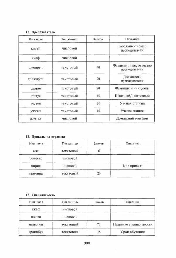 Борис Советов - Базы данных - Страница № 391