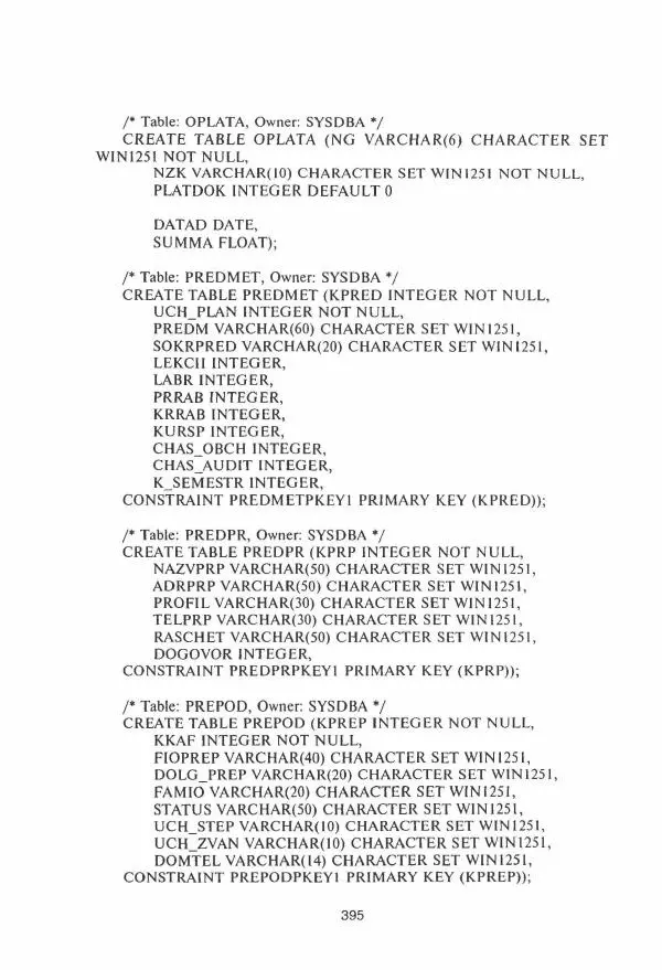 Борис Советов - Базы данных - Страница № 396