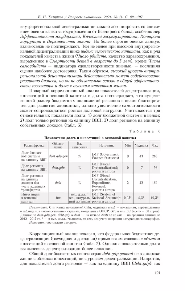  Журнал «Вопросы экономики» - Вопросы экономики 2021 №11 - Страница № 102