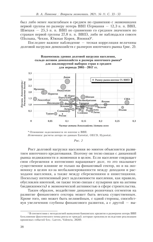  Журнал «Вопросы экономики» - Вопросы экономики 2021 №11 - Страница № 39