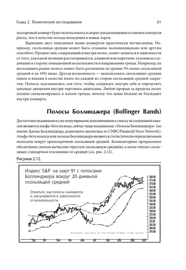 Чарльз Лебо - Компьютерный анализ фьючерсных рынков - Страница № 81