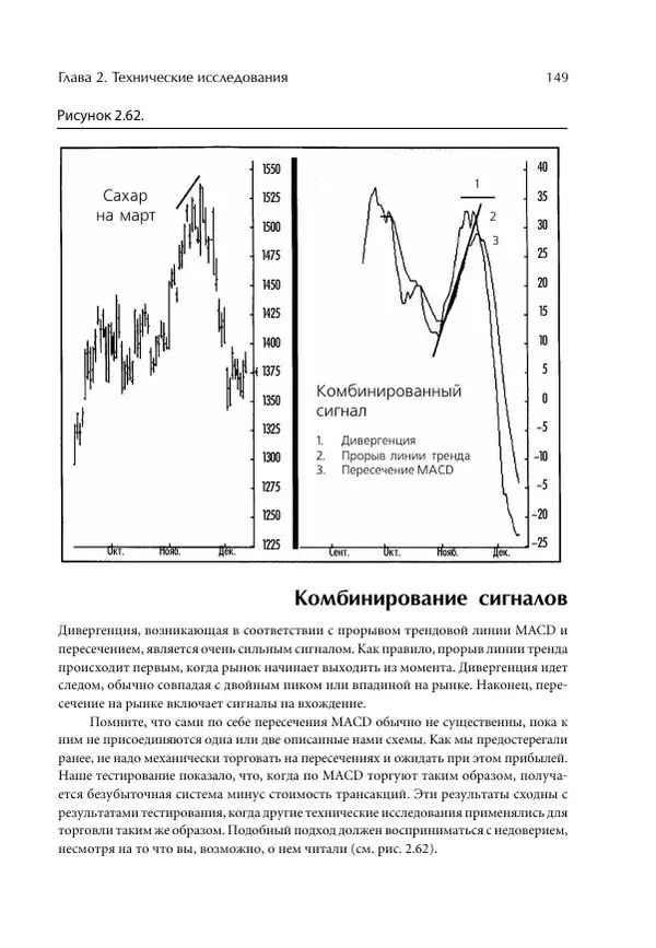 Чарльз Лебо - Компьютерный анализ фьючерсных рынков - Страница № 149