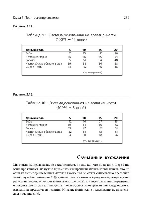 Чарльз Лебо - Компьютерный анализ фьючерсных рынков - Страница № 239