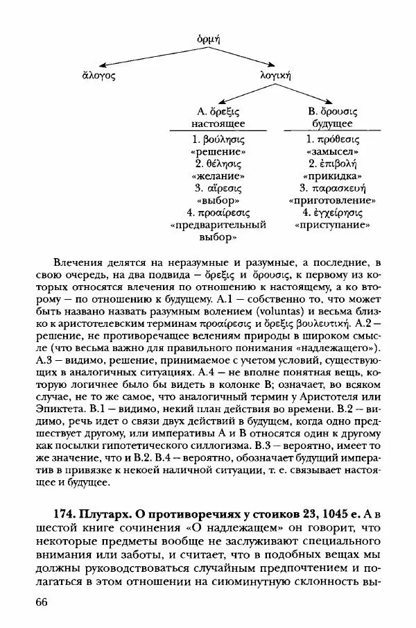 Ханс Фридрих Аугуст фон-Арним - Фрагменты ранних стоиков. Т. 3. Хрисипп из Сол. Ч. 1. Этические фрагменты - Страница № 75