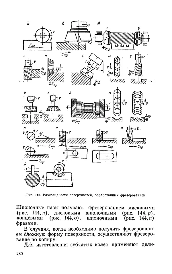 Надежда Галактионова - Конструкционные материалы и их обработка - Страница № 280