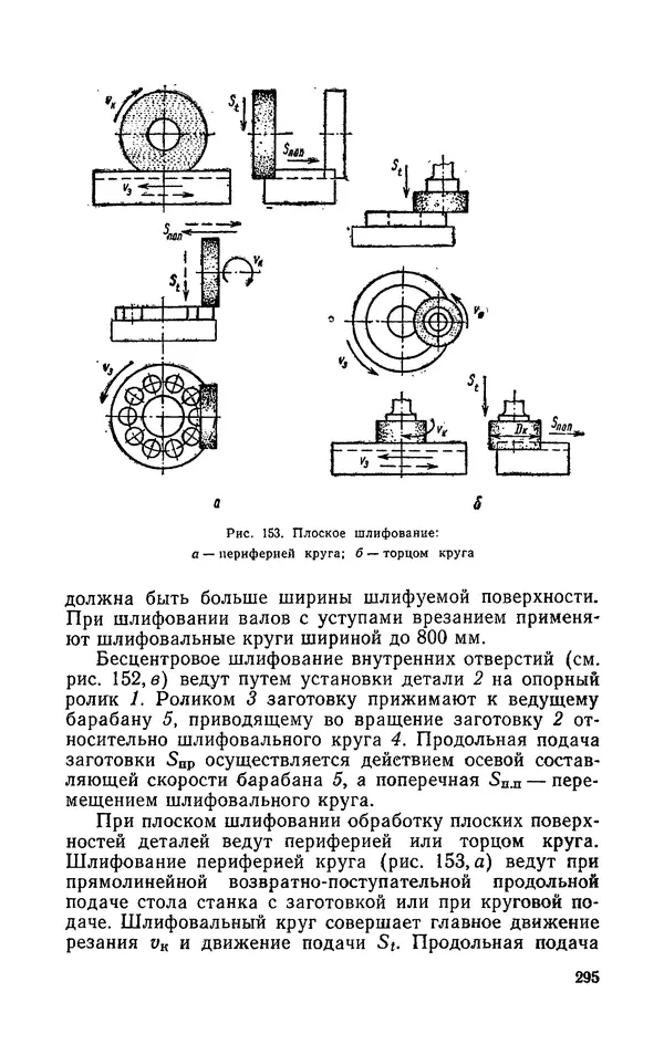 Надежда Галактионова - Конструкционные материалы и их обработка - Страница № 295