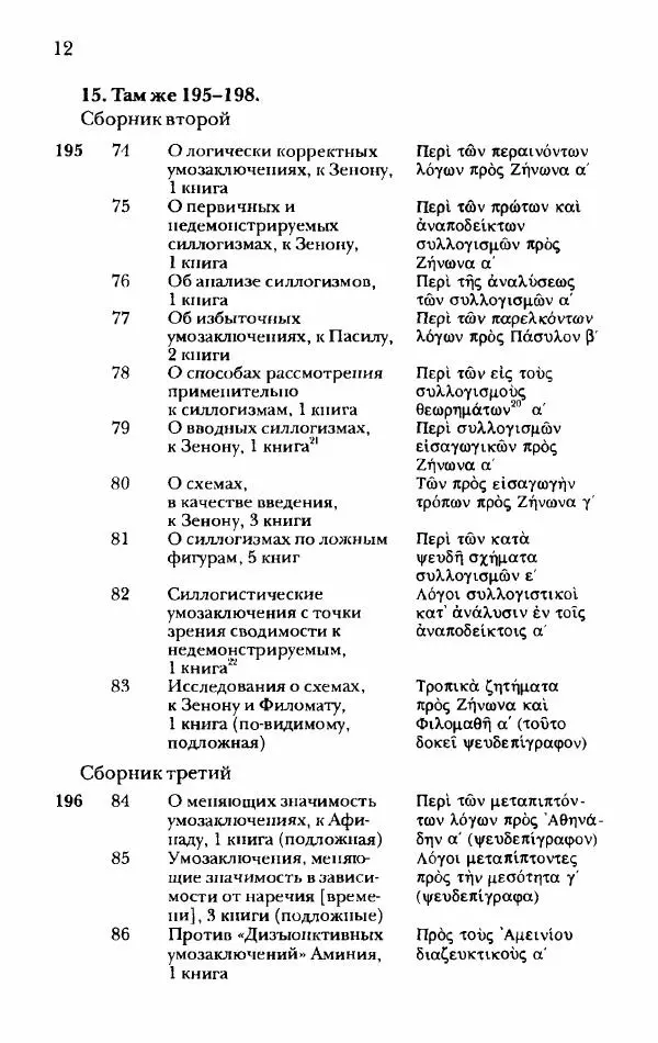 Ханс Фридрих Аугуст фон-Арним - Фрагменты ранних стоиков. Т. 2. Хрисипп из Сол. Ч. 1. Логические и физические фрагменты. Фрг. 1–521 - Страница № 19
