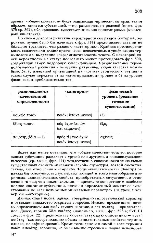 Ханс Фридрих Аугуст фон-Арним - Фрагменты ранних стоиков. Т. 2. Хрисипп из Сол. Ч. 1. Логические и физические фрагменты. Фрг. 1–521 - Страница № 210