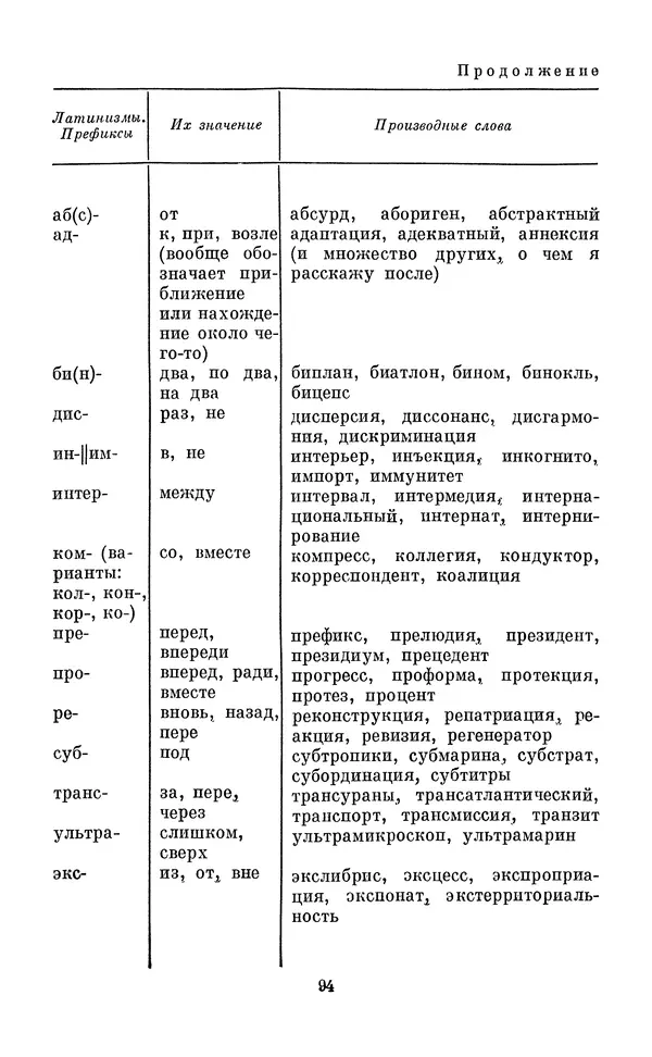 Эдуард Вартаньян - Путешествие в слово. Книга для внеклассного чтения (8-10 классы) - Страница № 95