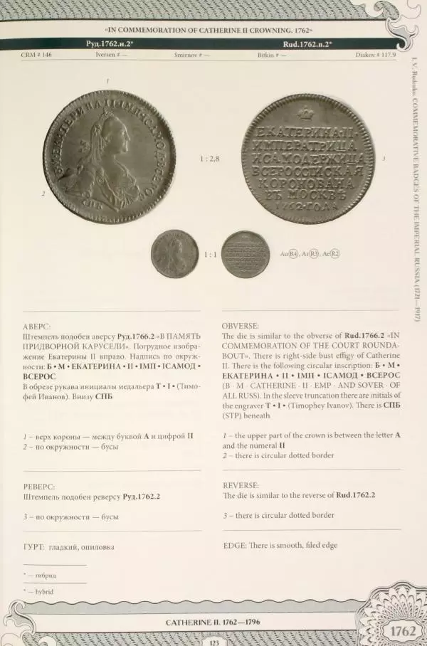 И. Руденко - Памятные жетоны императорской России 1721-1917 гг - Страница № 124