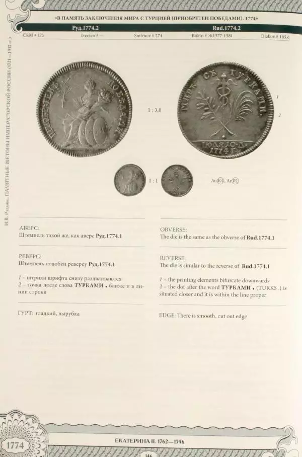И. Руденко - Памятные жетоны императорской России 1721-1917 гг - Страница № 147