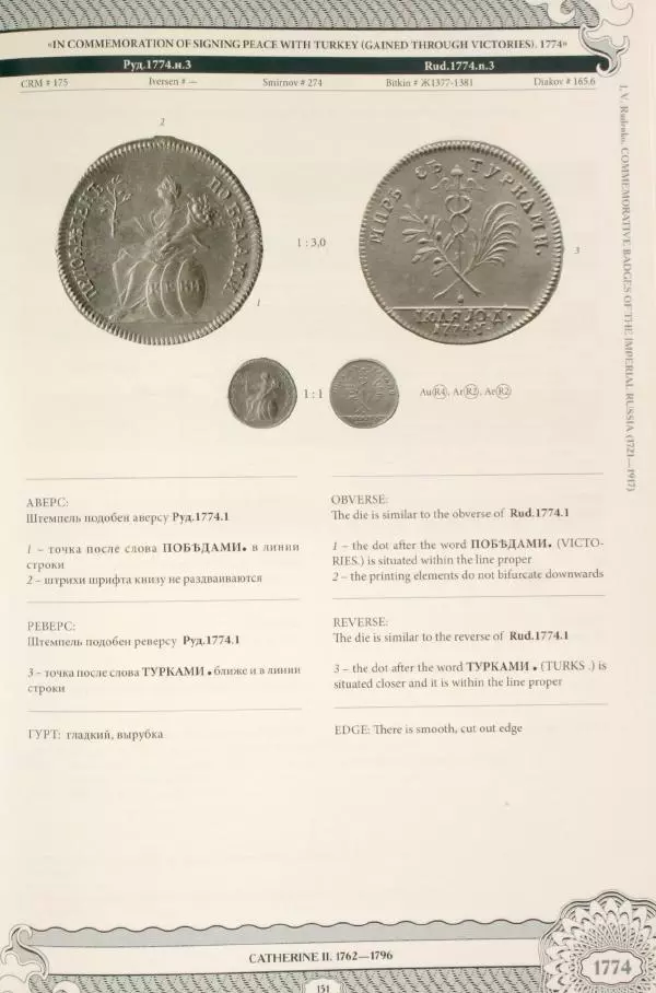 И. Руденко - Памятные жетоны императорской России 1721-1917 гг - Страница № 152