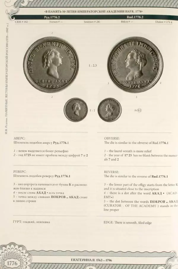 И. Руденко - Памятные жетоны императорской России 1721-1917 гг - Страница № 157