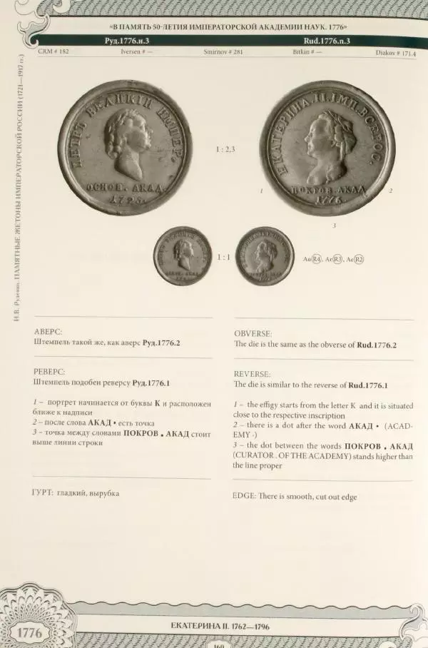 И. Руденко - Памятные жетоны императорской России 1721-1917 гг - Страница № 161