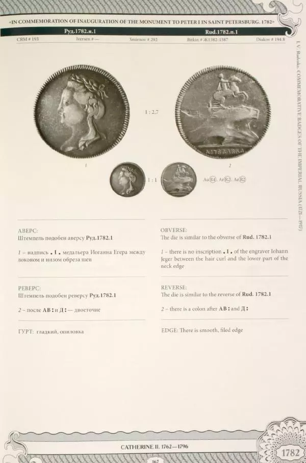 И. Руденко - Памятные жетоны императорской России 1721-1917 гг - Страница № 168