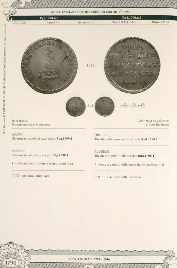 И. Руденко - Памятные жетоны императорской России 1721-1917 гг - Страница № 191