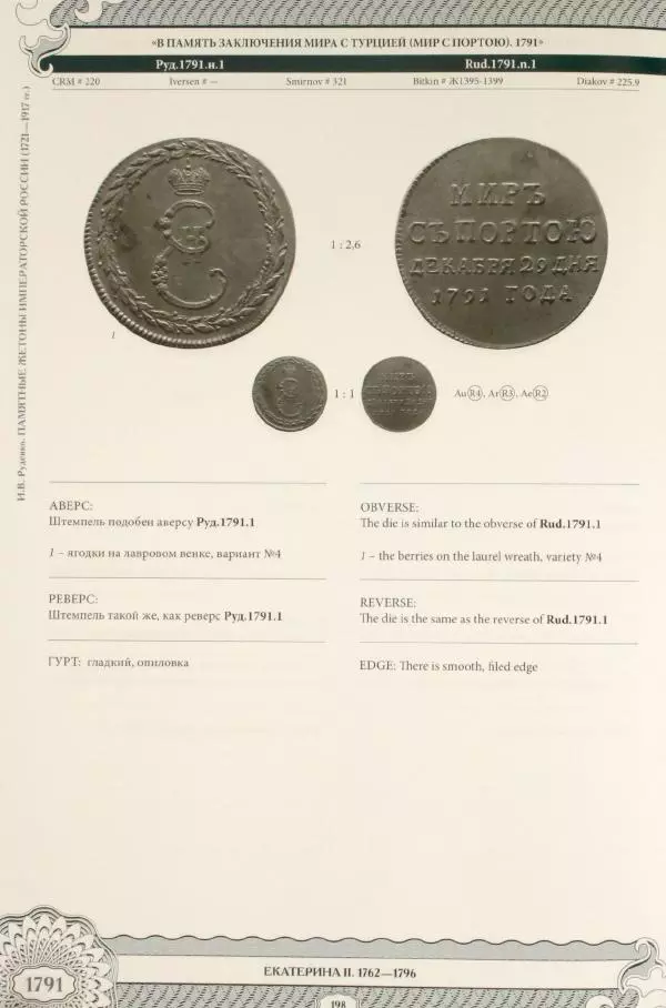 И. Руденко - Памятные жетоны императорской России 1721-1917 гг - Страница № 199