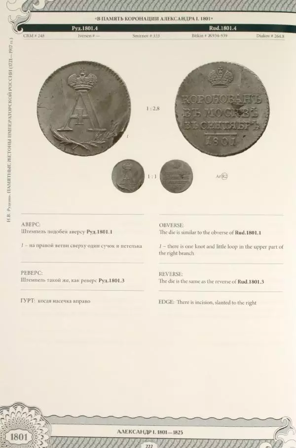 И. Руденко - Памятные жетоны императорской России 1721-1917 гг - Страница № 223