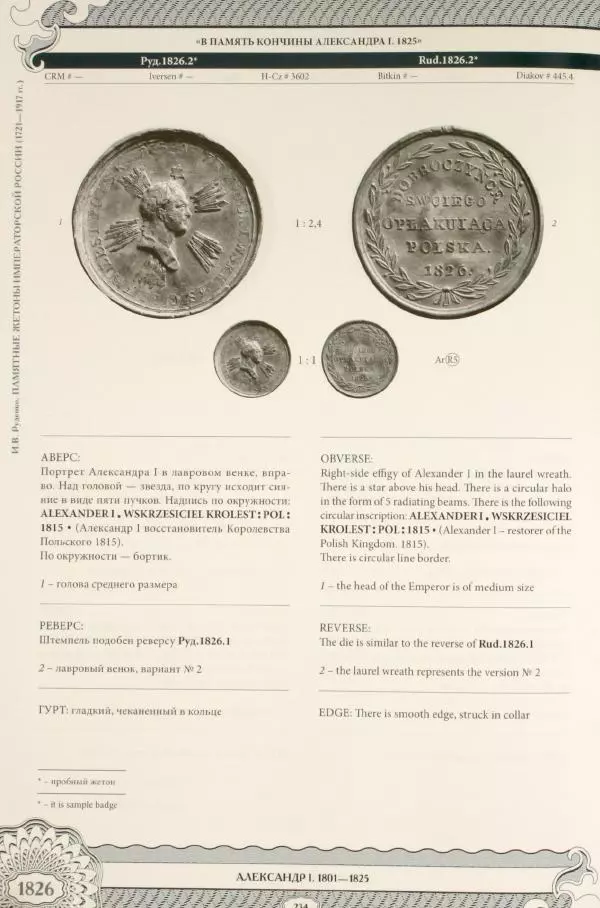 И. Руденко - Памятные жетоны императорской России 1721-1917 гг - Страница № 235